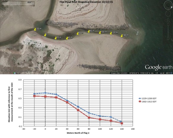 FlaxPondDredgingPresentation_Page_17