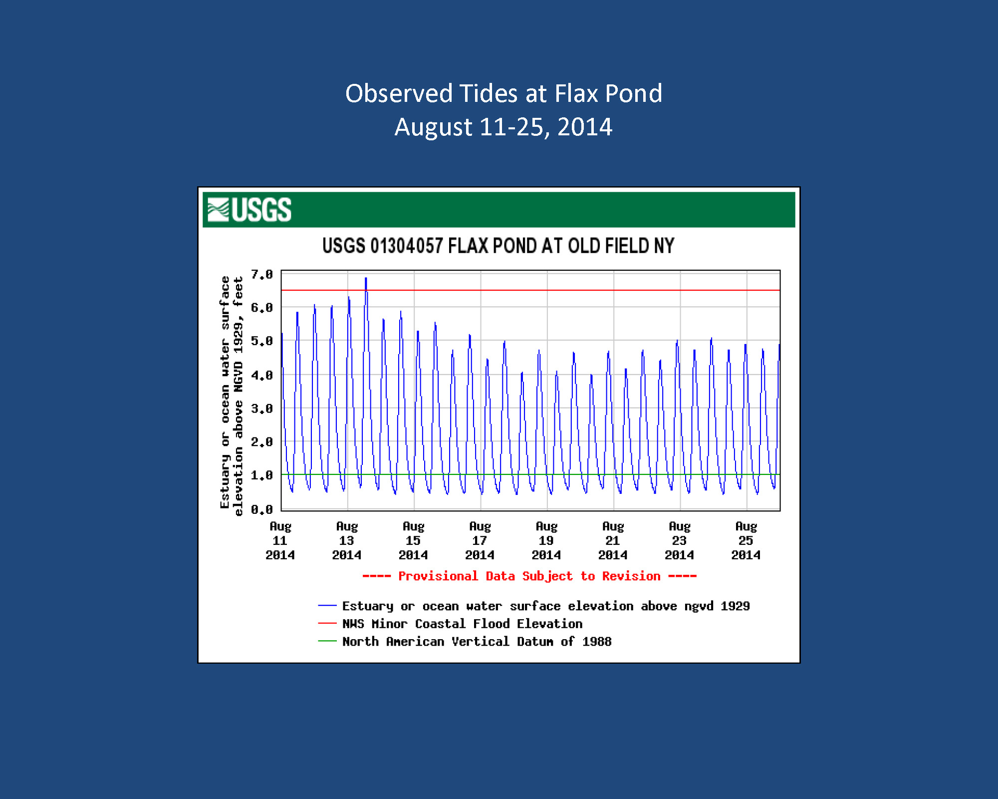 FlaxPondDredgingPresentation_Page_29