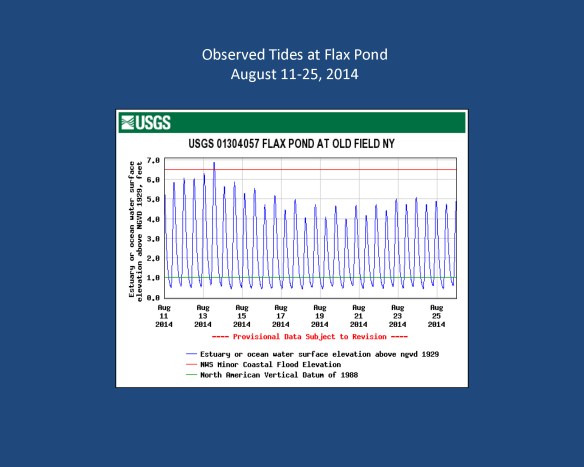 FlaxPondDredgingPresentation_Page_29